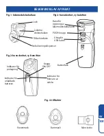 Preview for 105 page of FarmaMed PORTABLE NEBULIZER WITH MESH TECHNOLOGY Instructions For Use Manual