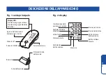 Preview for 5 page of FarmaMed UPPER ARM BLOOD PRESSURE MONITOR Instructions For Use Manual