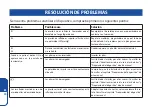 Preview for 70 page of FarmaMed UPPER ARM BLOOD PRESSURE MONITOR Instructions For Use Manual