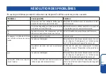 Preview for 93 page of FarmaMed UPPER ARM BLOOD PRESSURE MONITOR Instructions For Use Manual