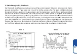 Preview for 105 page of FarmaMed UPPER ARM BLOOD PRESSURE MONITOR Instructions For Use Manual