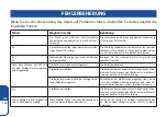 Preview for 116 page of FarmaMed UPPER ARM BLOOD PRESSURE MONITOR Instructions For Use Manual