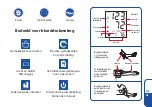 Preview for 119 page of FarmaMed UPPER ARM BLOOD PRESSURE MONITOR Instructions For Use Manual