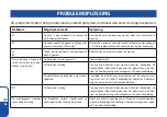 Preview for 140 page of FarmaMed UPPER ARM BLOOD PRESSURE MONITOR Instructions For Use Manual