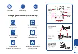 Preview for 143 page of FarmaMed UPPER ARM BLOOD PRESSURE MONITOR Instructions For Use Manual