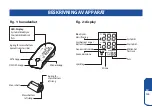 Preview for 145 page of FarmaMed UPPER ARM BLOOD PRESSURE MONITOR Instructions For Use Manual