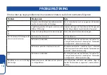 Preview for 164 page of FarmaMed UPPER ARM BLOOD PRESSURE MONITOR Instructions For Use Manual