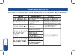 Preview for 144 page of FarmaMed Wrist Blood Pressure Monitor Instructions For Use Manual