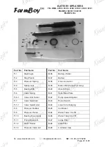 Preview for 23 page of FarmBoy FB-KBS-160 Operation Manual