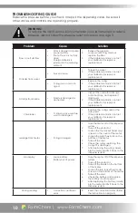 Preview for 10 page of FarmChem APX Industrial DCM-01 Manual