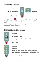 Preview for 6 page of Farmcomp OLLI 122B Operating Manual