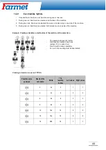 Preview for 45 page of Farmet 2021/0625 Operating Instruction