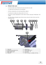 Preview for 59 page of Farmet 2021/0625 Operating Instruction