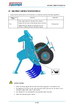 Предварительный просмотр 29 страницы Farmet DG3N Operating Manual