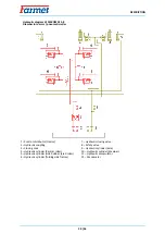 Предварительный просмотр 20 страницы Farmet DISKOMAT 5 PS Operating Manual