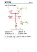 Предварительный просмотр 21 страницы Farmet DISKOMAT 5 PS Operating Manual