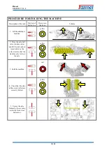 Предварительный просмотр 15 страницы Farmet Diskomat 5 Operating Manual