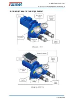 Предварительный просмотр 16 страницы Farmet DUO Operating Manual