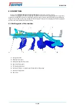 Предварительный просмотр 16 страницы Farmet DUOLENT DX 210 N Operating Manual