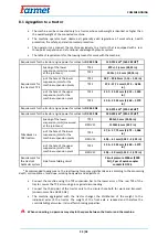 Предварительный просмотр 20 страницы Farmet DUOLENT DX 380 NS Operating Manual