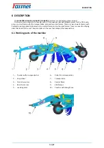 Preview for 16 page of Farmet DUOLENT DX 460 PS Operating Manual