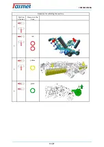 Preview for 25 page of Farmet DUOLENT DX 460 PS Operating Manual