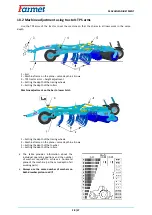 Preview for 28 page of Farmet DUOLENT DX 460 PS Operating Manual