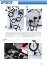 Предварительный просмотр 21 страницы Farmet FALCON 3 Operating Instruction