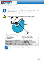 Предварительный просмотр 25 страницы Farmet FALCON 3 Operating Instruction