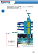 Предварительный просмотр 34 страницы Farmet FALCON 3 Operating Instruction