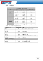 Предварительный просмотр 100 страницы Farmet FALCON 3 Operating Instruction