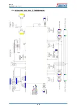 Preview for 20 page of Farmet FALCON 3 Operating Manual