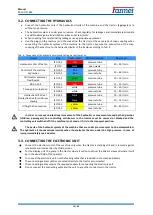 Предварительный просмотр 14 страницы Farmet FALCON SW Operating Manual