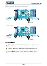 Preview for 8 page of Farmet FANTOM 1050 PRO Operating Manual