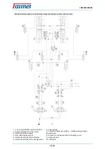 Предварительный просмотр 28 страницы Farmet FANTOM 650 PRO Operating Manual