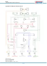 Предварительный просмотр 16 страницы Farmet FANTOM CLASSIC FX 650 PS Operating Manual