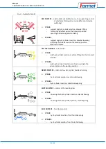 Предварительный просмотр 24 страницы Farmet FANTOM CLASSIC FX 650 PS Operating Manual