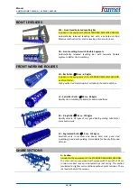 Preview for 13 page of Farmet K400NS Operating Manual