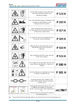 Предварительный просмотр 10 страницы Farmet KOMPAKTOMAT K1000PS Operating Manual