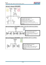 Предварительный просмотр 23 страницы Farmet KOMPAKTOMAT K1000PS Operating Manual