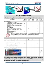 Предварительный просмотр 40 страницы Farmet KOMPAKTOMAT K1250PS Operating Manual