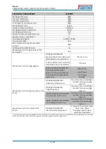 Preview for 6 page of Farmet KOMPAKTOMAT K500PS Operating Manual