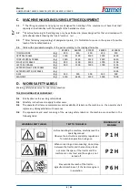 Preview for 9 page of Farmet KOMPAKTOMAT K500PS Operating Manual