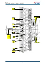 Preview for 11 page of Farmet KOMPAKTOMAT K500PS Operating Manual