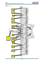 Preview for 13 page of Farmet KOMPAKTOMAT K500PS Operating Manual