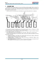 Preview for 15 page of Farmet KOMPAKTOMAT K500PS Operating Manual