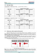 Предварительный просмотр 18 страницы Farmet KULTIS 6 Operating Manual