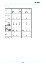 Предварительный просмотр 12 страницы Farmet MONSUN MC Operating Manual