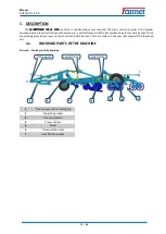 Предварительный просмотр 13 страницы Farmet SOFTER 12,5 PS Operating Manual