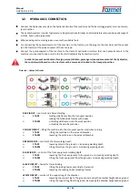 Предварительный просмотр 26 страницы Farmet SOFTER 12,5 PS Operating Manual